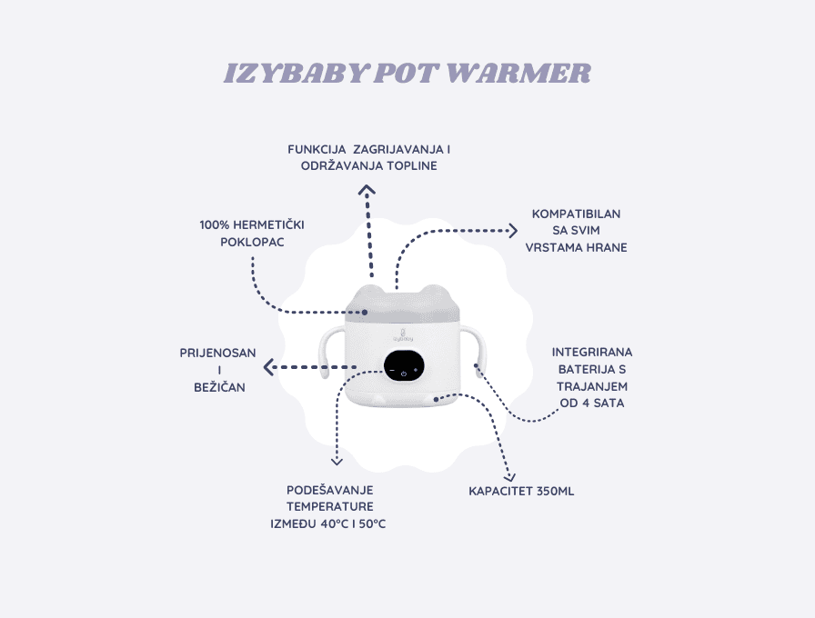Izybaby prijenosni grijač posuda